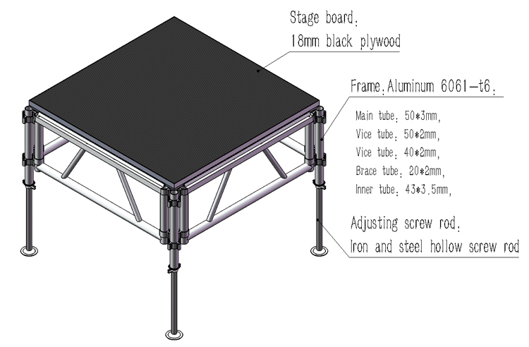 4x4 brace stage parts introdution