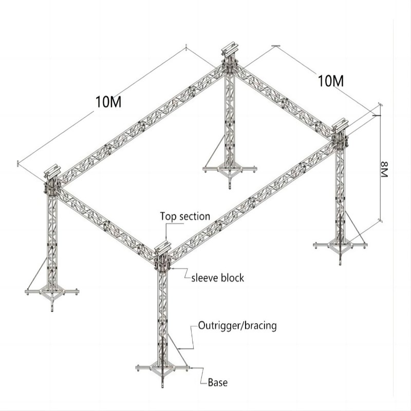 Portable Truss Design