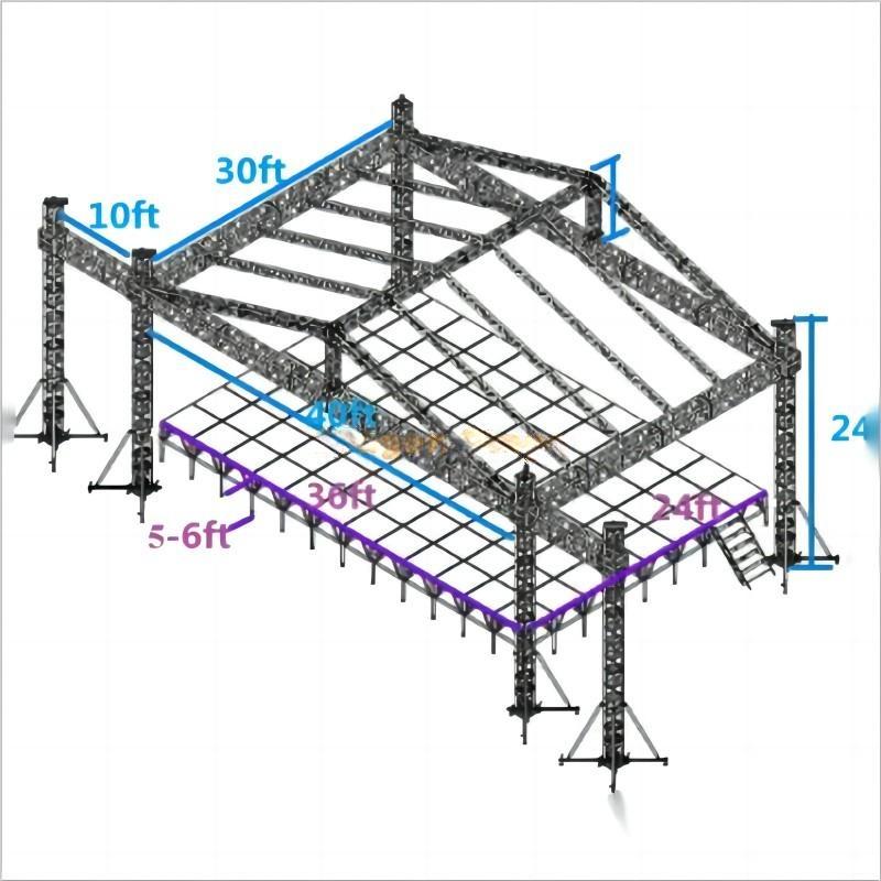 Roof Truss System