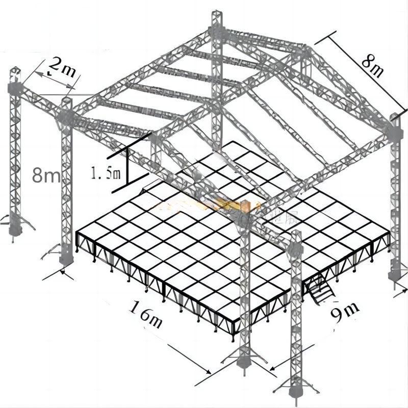 Roof Truss Price