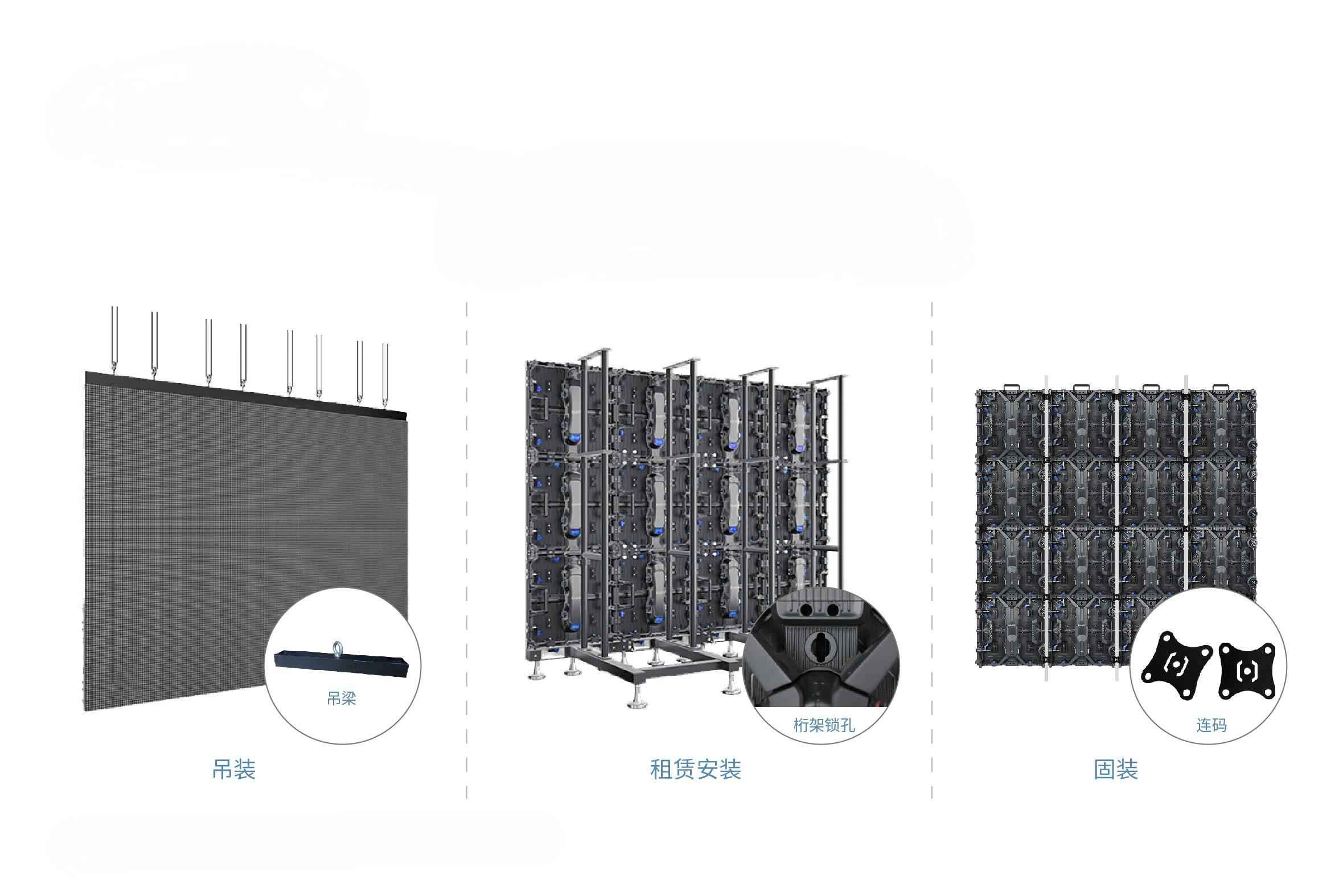 P3.91-H Series LED Display installation