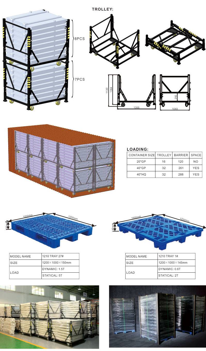 barricade cart